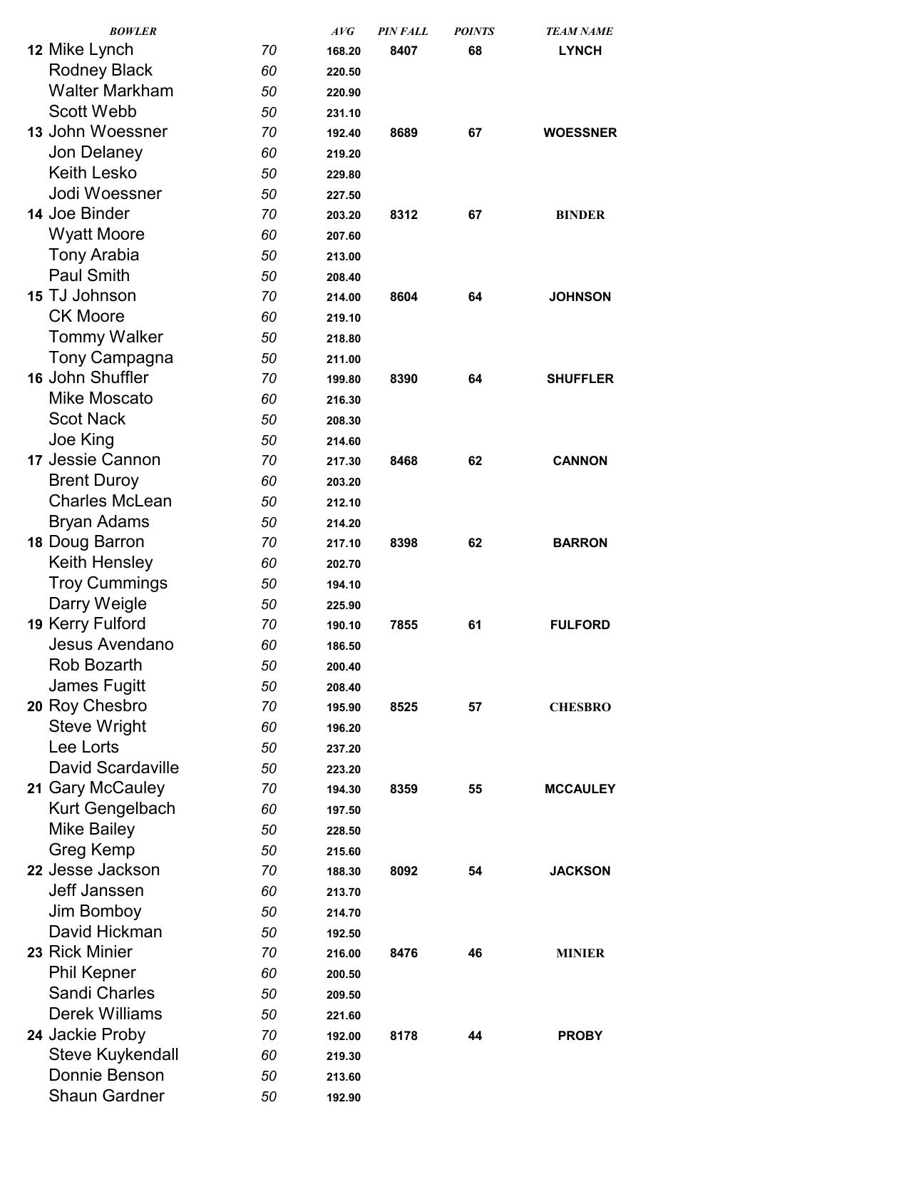 01052025results-2