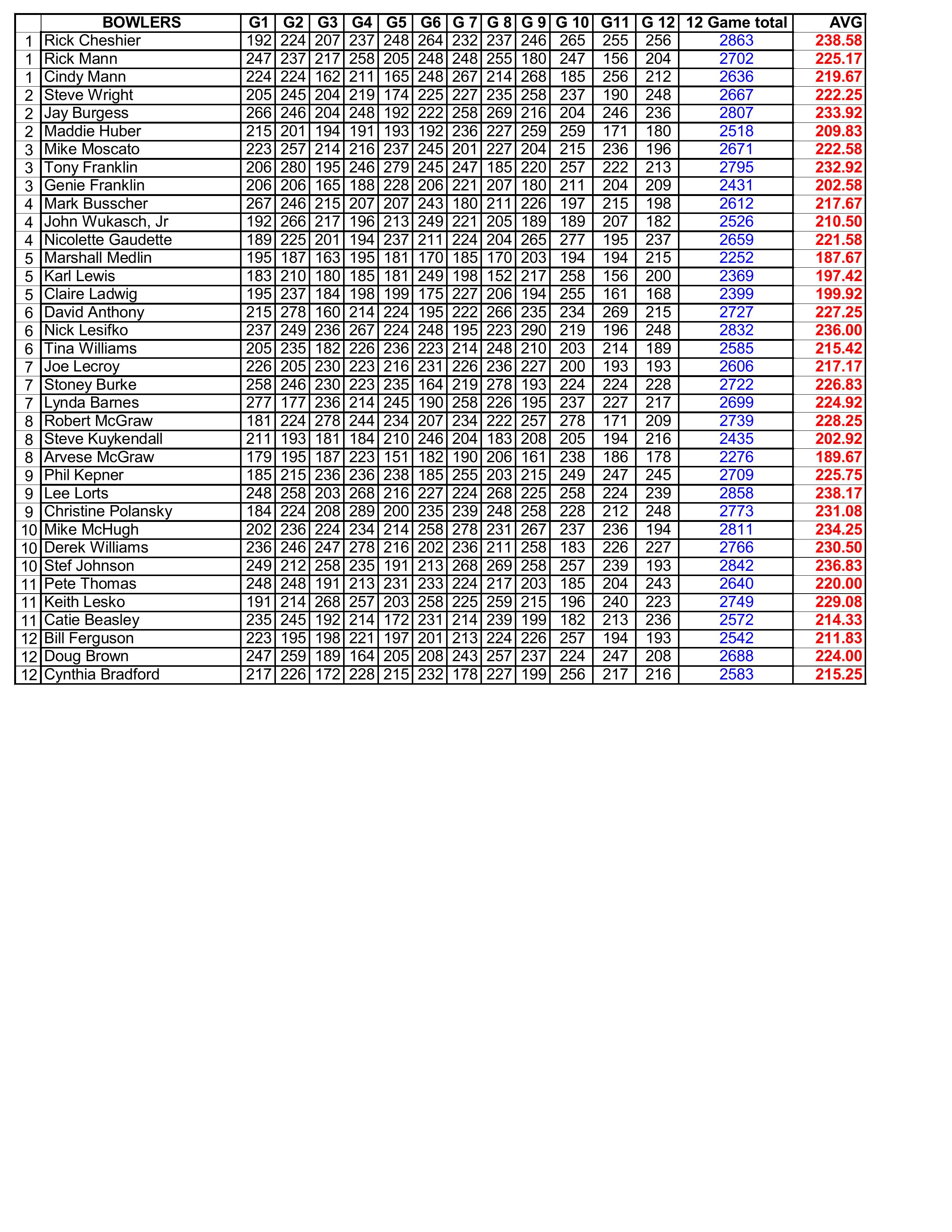 09082024results-images-2