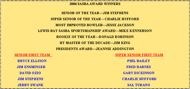 Text Box: 2006 SASBA AWARD WINNERSSENIOR OF THE YEARJIM STEPHENSSUPER SENIOR OF THE YEARCHARLIE HUFFORDMOST IMPROVED BOWLERJESSE JACKSONLEWIS RAY SASBA SPORTSMANSHIP AWARDMIKE KENNERSONROOKIE OF THE YEARDONALD ROBINSONHT MASTER OF THE DECADEJIM KINGPRESIDENTS AWARDJEANNIE ADDINGTON	SENIOR FIRST TEAM						SUPER SENIOR FIRST TEAM	    BRYCE ELLISON						              PHIL BAILEY	   JIM ENSMINGER						             FRED BARNES	      DAVID OZIO						         GARY DICKINSON	    JIM STEPHENS						        CHARLIE HUFFORD	    JERRY SWANK						              SAL TURANO